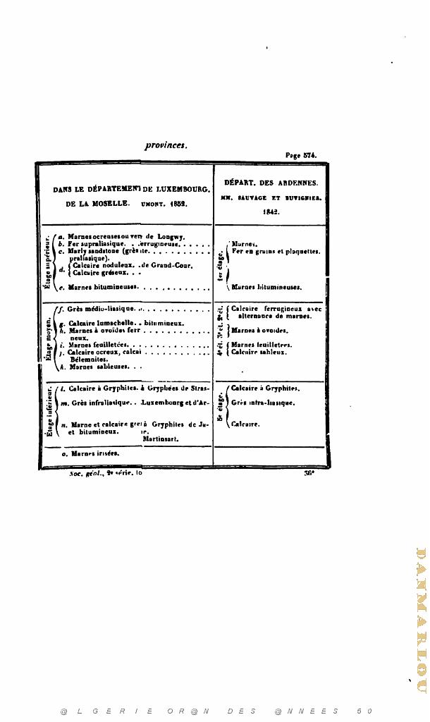 BULLETIN DE LA SOCIETE GEOLOGIQUE DE FRANCE 1852_000622.jpg